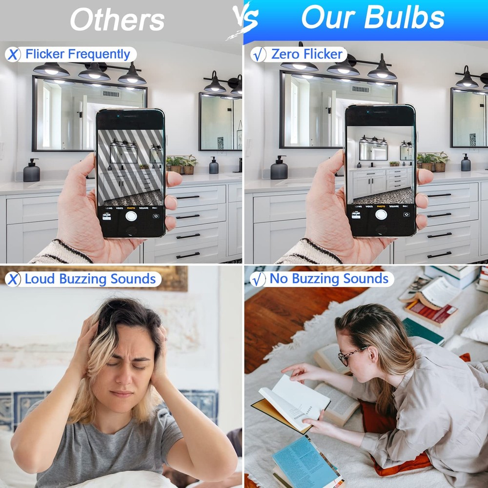 4-Pack Daylight Bathroom Light Bulbs, 60 watt Equivalent, E26 Medium Base, G25