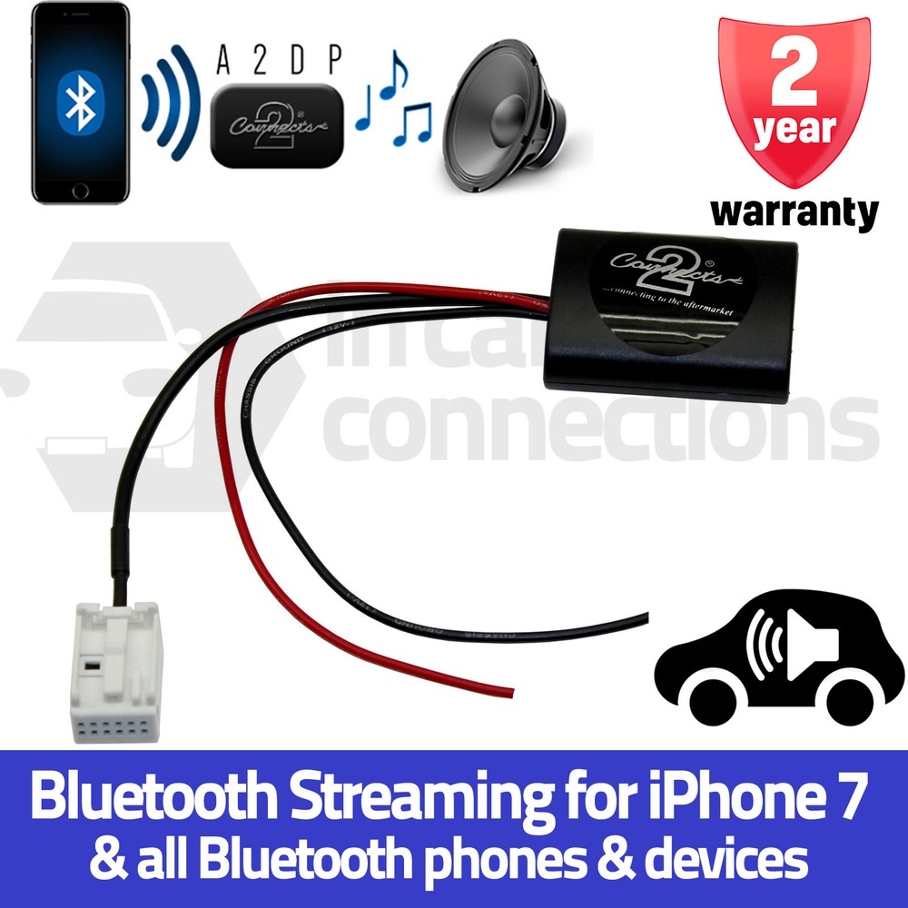 BMW 7 Series Bluetooth Streaming Interface Adapter CTABM1A2DP A2DP AUX input HTC