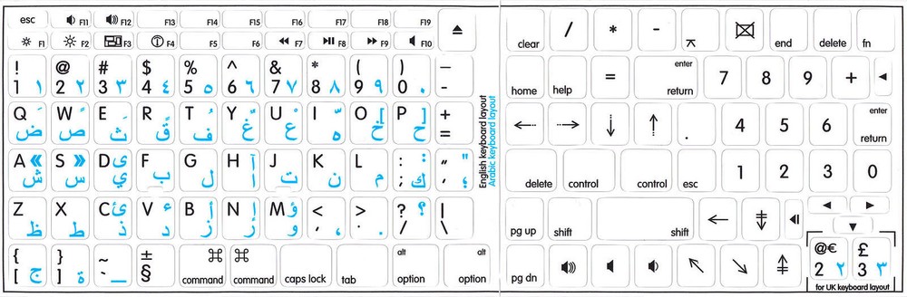 Mac Arabic-English keyboard stickers white