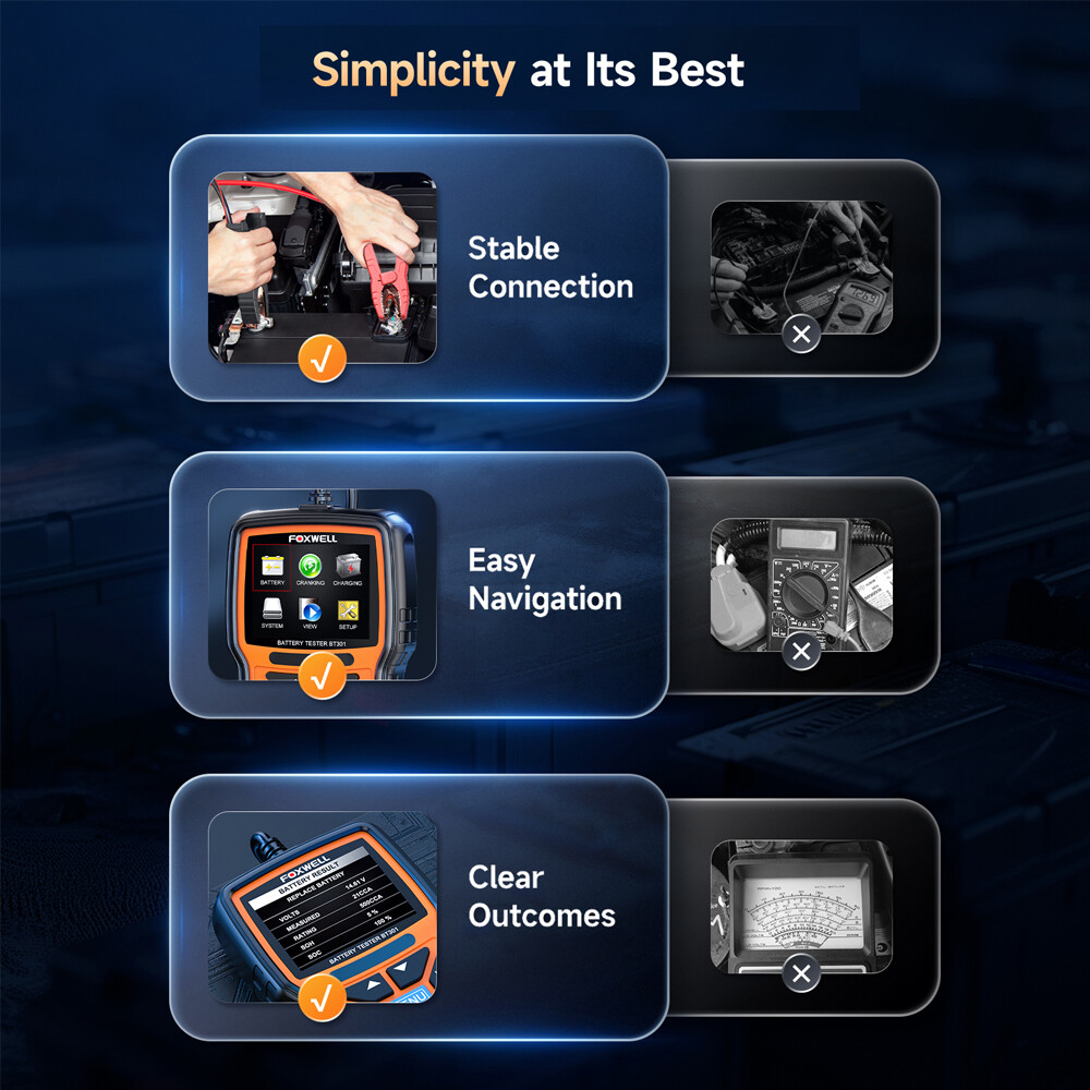 FOXWELL BT301 Auto Battery Tester Electrical System Diagnostic & Analysis Tool