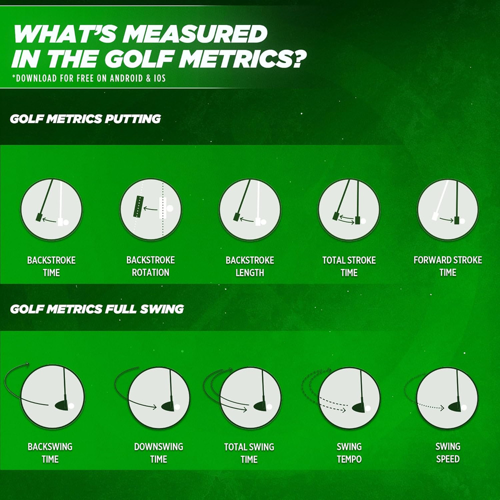 Blast Golf - Swing and Stroke Analyzer (Sensor) I Captures Putting, Full Swing,