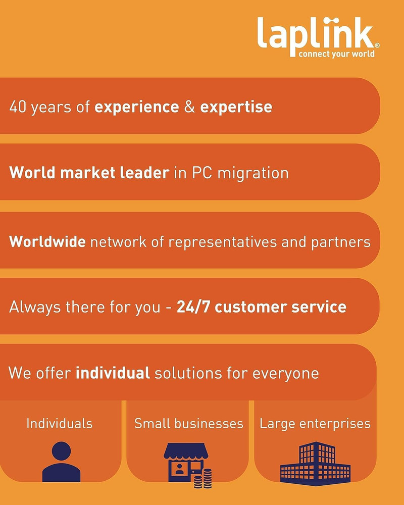 Easy Transfer Cable, Includes Pcmover Express Data Transfer Software and High Sp