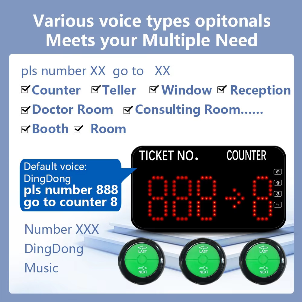 Queue Calling System with Next control button can add the number one by one Blue