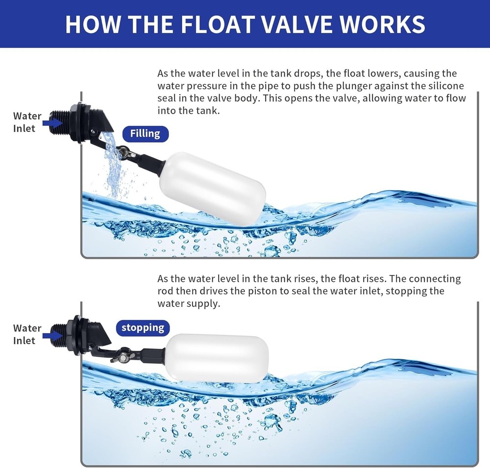 2-Pack Adjustable Arm Float Ball Valve for Automatic Water Level Control in Live