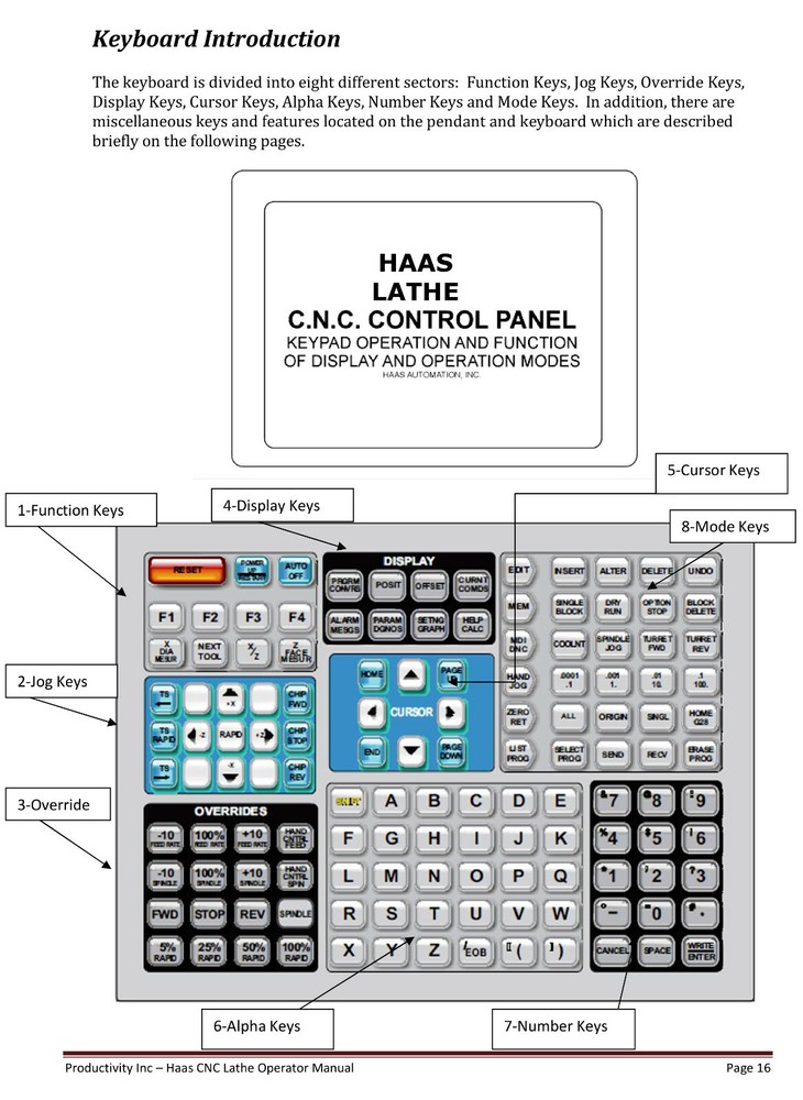 Haas CNC Lathe SL Series Operator Training Manual #1132