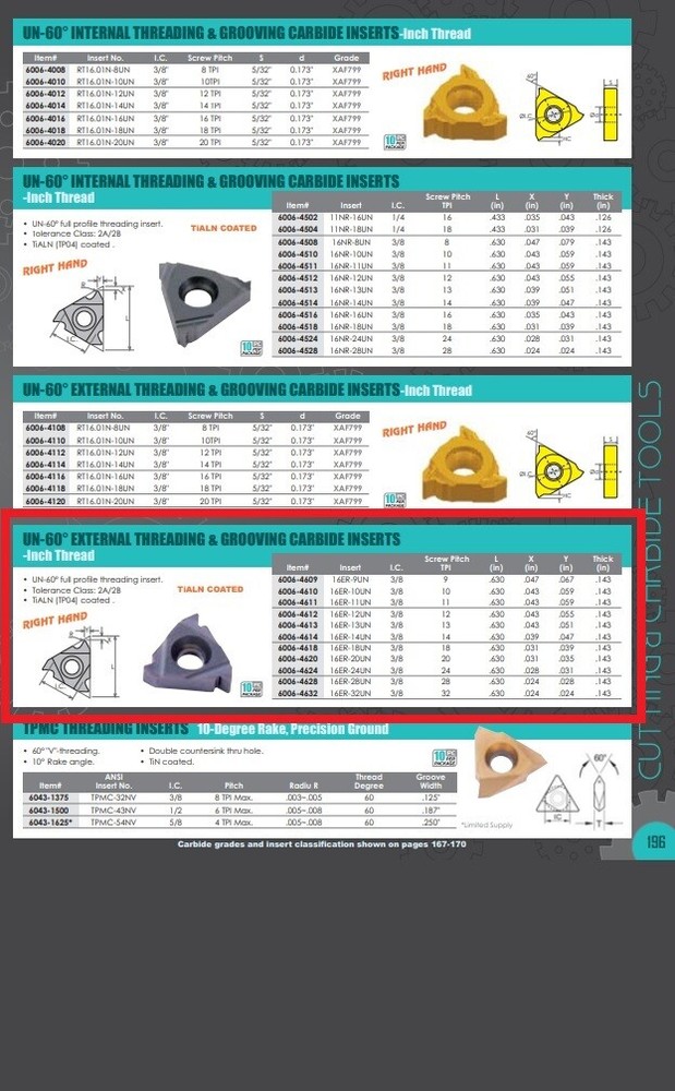 16ER-13UN TiALN COATED EXTERNAL THREADING & GROOVING INSERT (6006-4613)