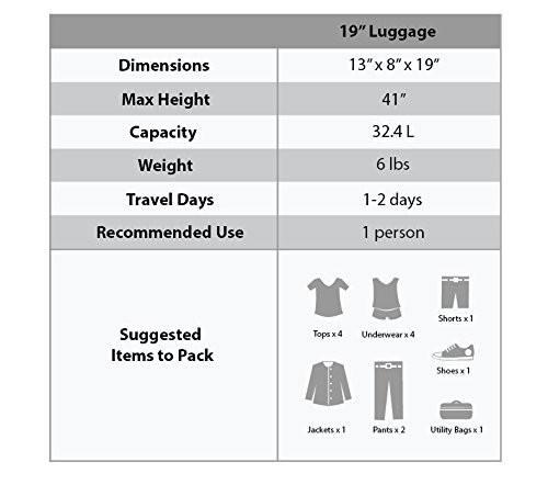 Pasadena Expandable Spinner Carry-on 19", Black