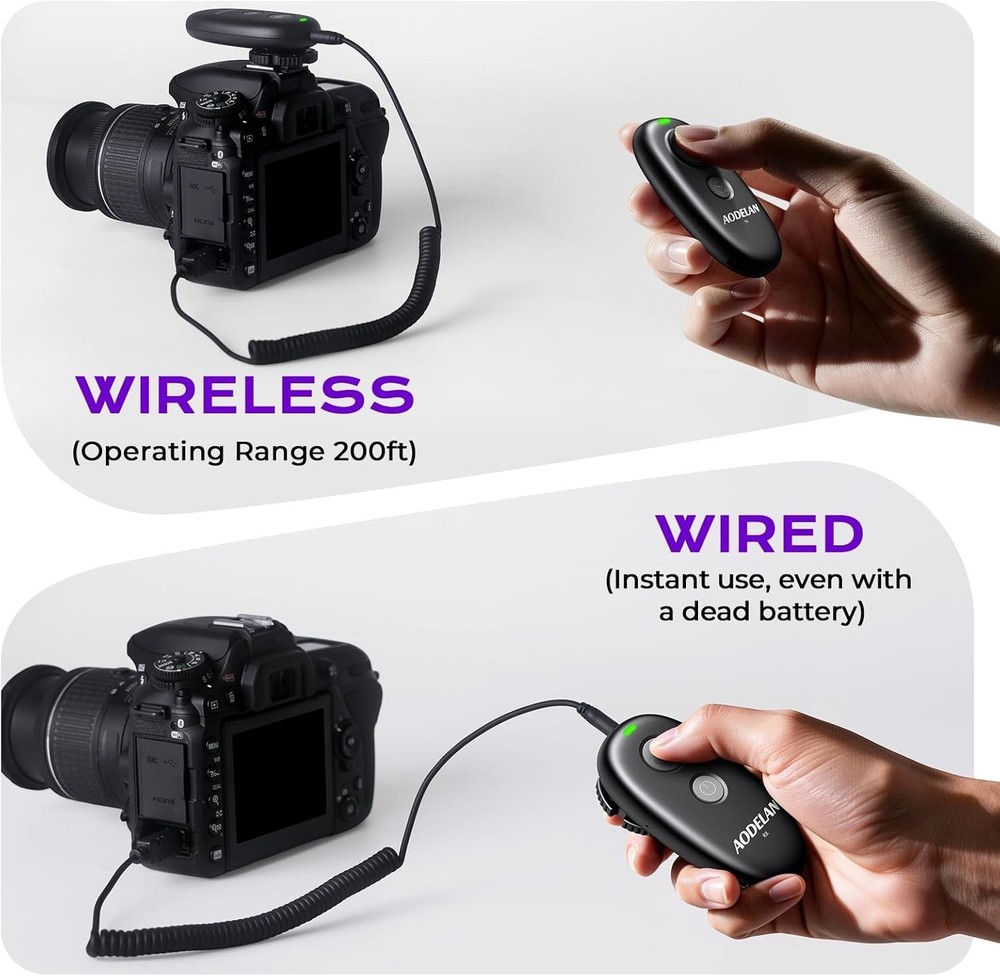 Remote Shutter Release for Canon, Camera Wireless Remote Control for Canon EOS R