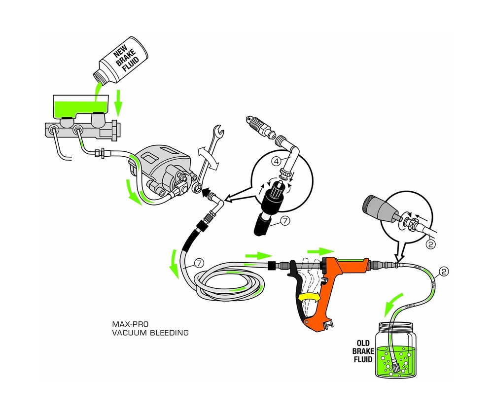Phoenix Systems (2002HD-B) Heavy Duty Reverse Brake & Clutch Bleeder, One Per...