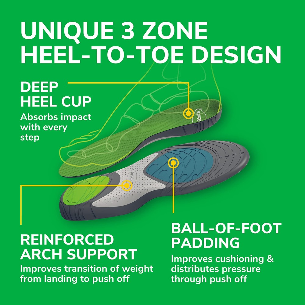 Dr Scholl's Run Active Comfort Insoles Multicolor Arch Support for Runners