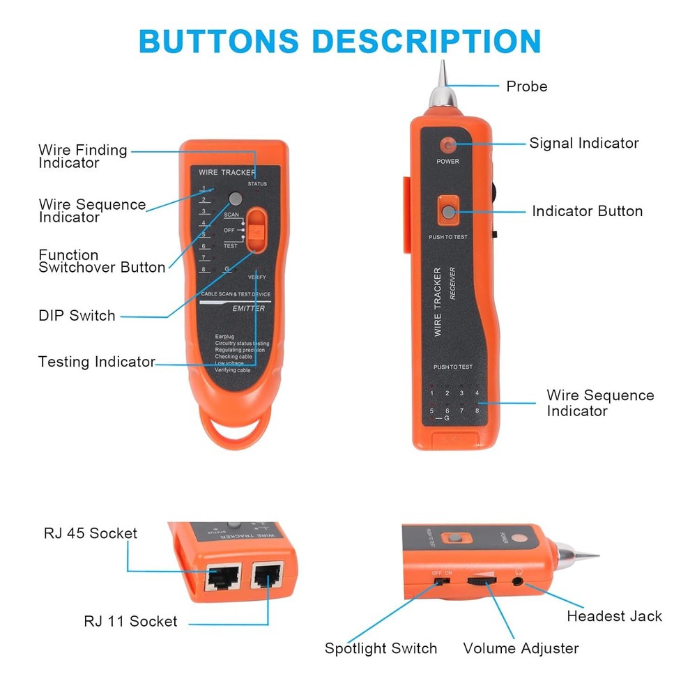 Orange Electric Circuit Testing Device Wire Tracker With Headset Toolkit