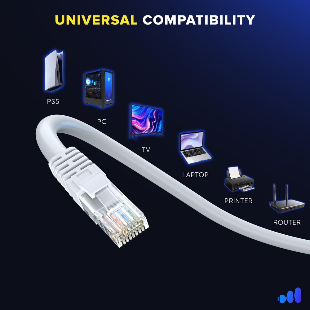 2 Pack Cat 6 Ethernet Cable 1.5 FT White High Speed LAN Internet Patch Cord
