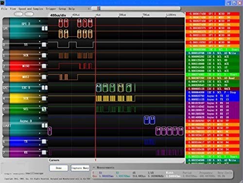 USB Logic Analyzer 24MHz 8 Channel FOR UART SPI I2C Debug