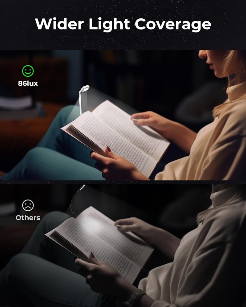 Book Light, Rechargeable Clip-On LED Reading Light for Bed & Night , Silver