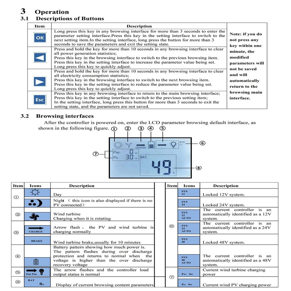 Bluetooth Smart Power Controller Solar & Wind Generator Transfer Switch 12V/24V