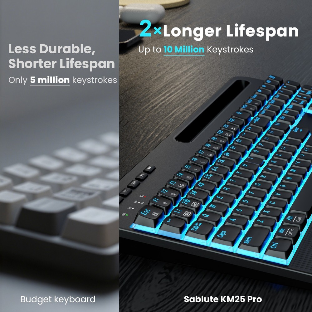 Wireless Keyboard & Mouse, Backlit Quiet Typing w/ Wrist Rest & Phone Holder