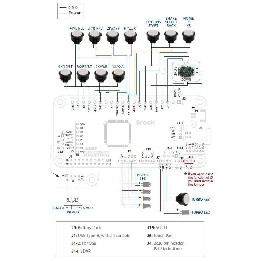 Brook Wireless FightingBoard