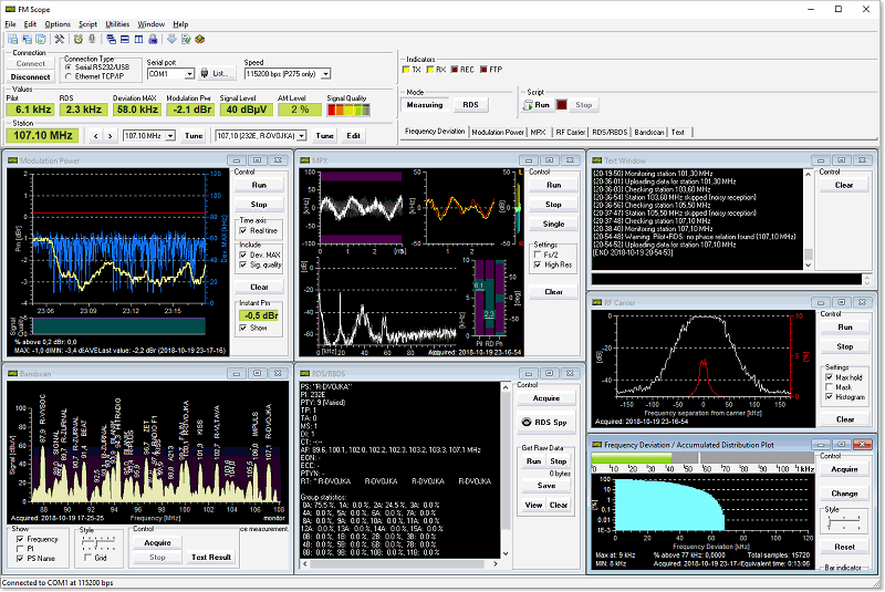 PIRA P275 FM Broadcast Analyzer Modulation Meter RDS Decoder
