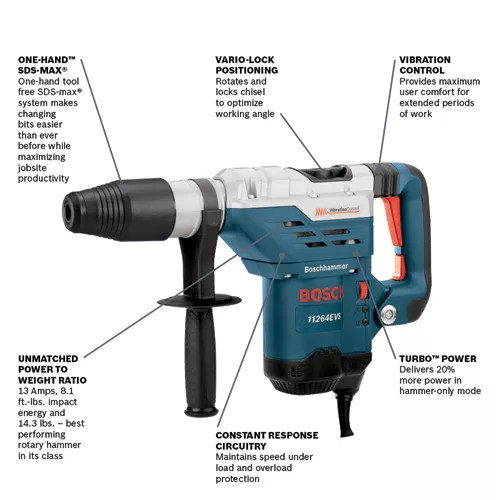 Bosch Professional SDS-Max Combination Hammer - 1-5/8"