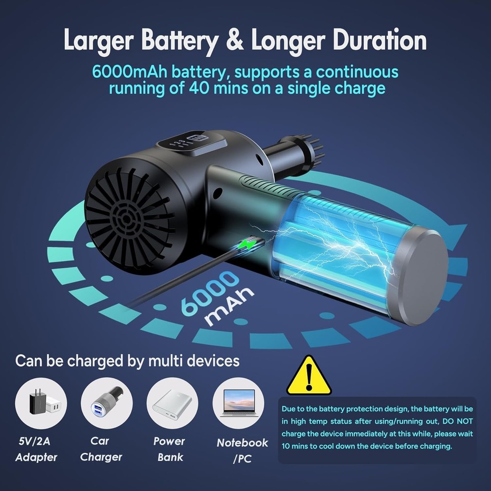 Electric Compressed Air Duster, 3-Gear Dust Blower for Computers Cordless PC ...