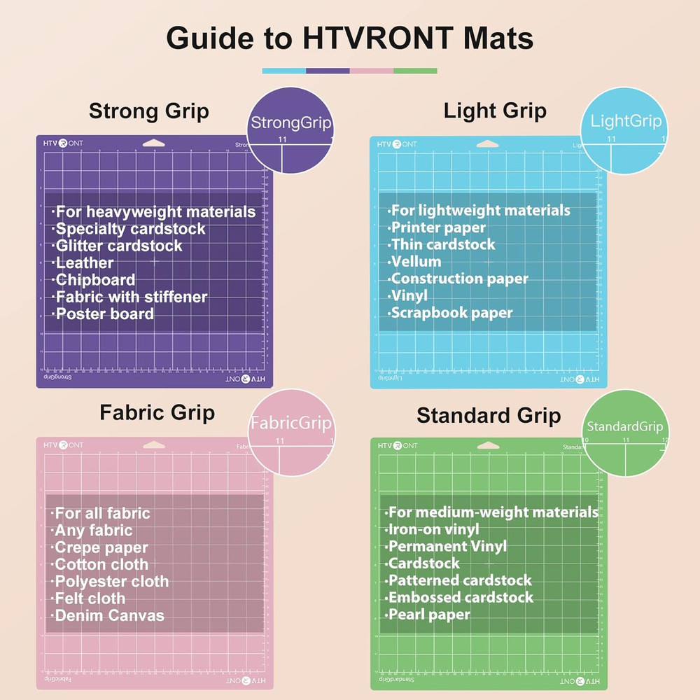 Cutting Mat, 5 Pack Cutting Mat 12X12(Standard, Light, Strong, Fabricgrip) Compa
