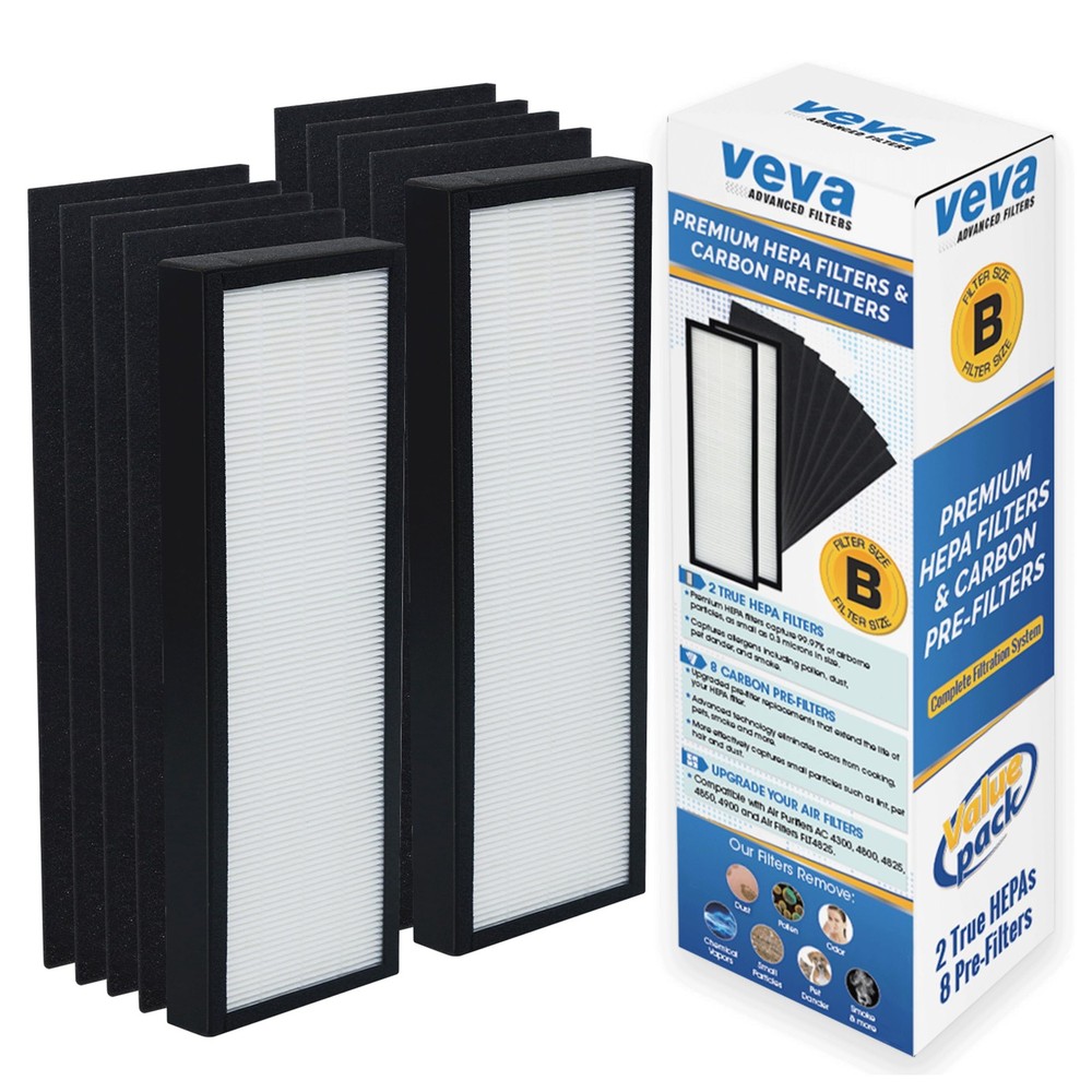 HEPA Filter B Replacement, Compatible with Germ Guardian AC4825, AC4900CA, AC...