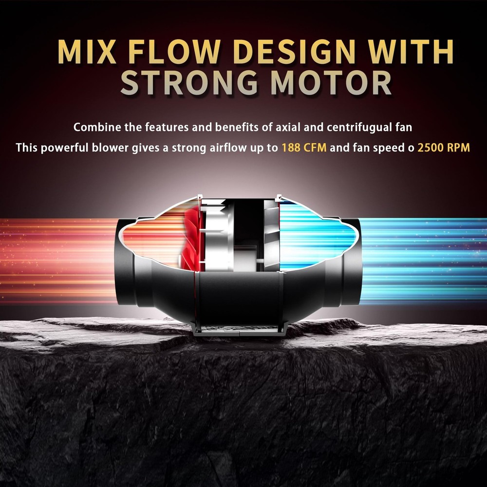 Inline Duct Fan 6 Inch 390 CFM with Variable Speed Controller Ventilation Exh...