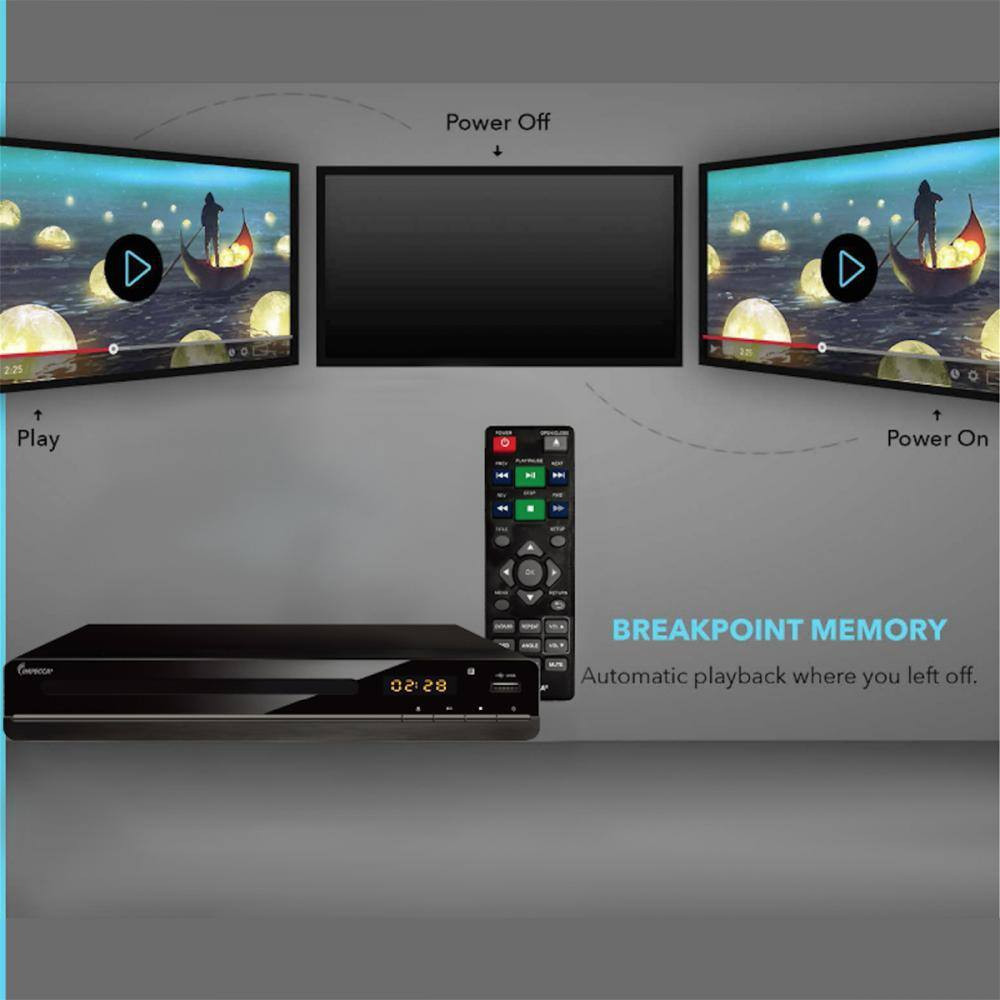 Compact Home DVD Player with HDMI and USB Playback