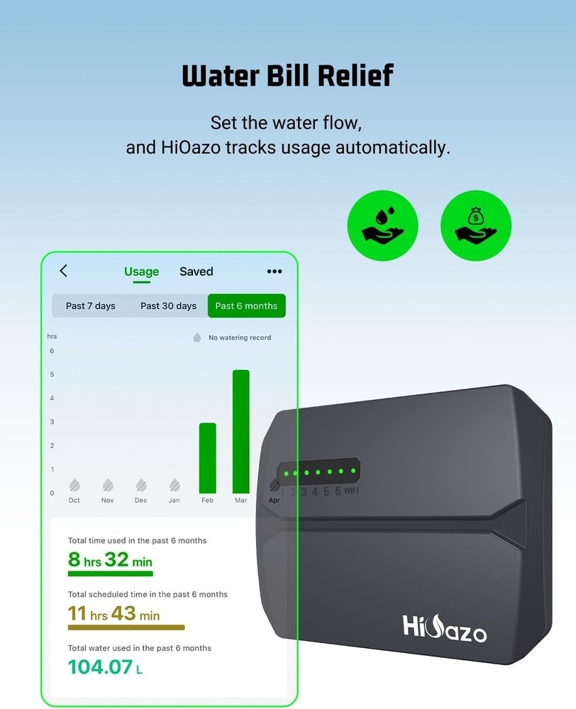 Smart WiFi Sprinkler Controller 6 Zone Irrigation System Weather Skip App