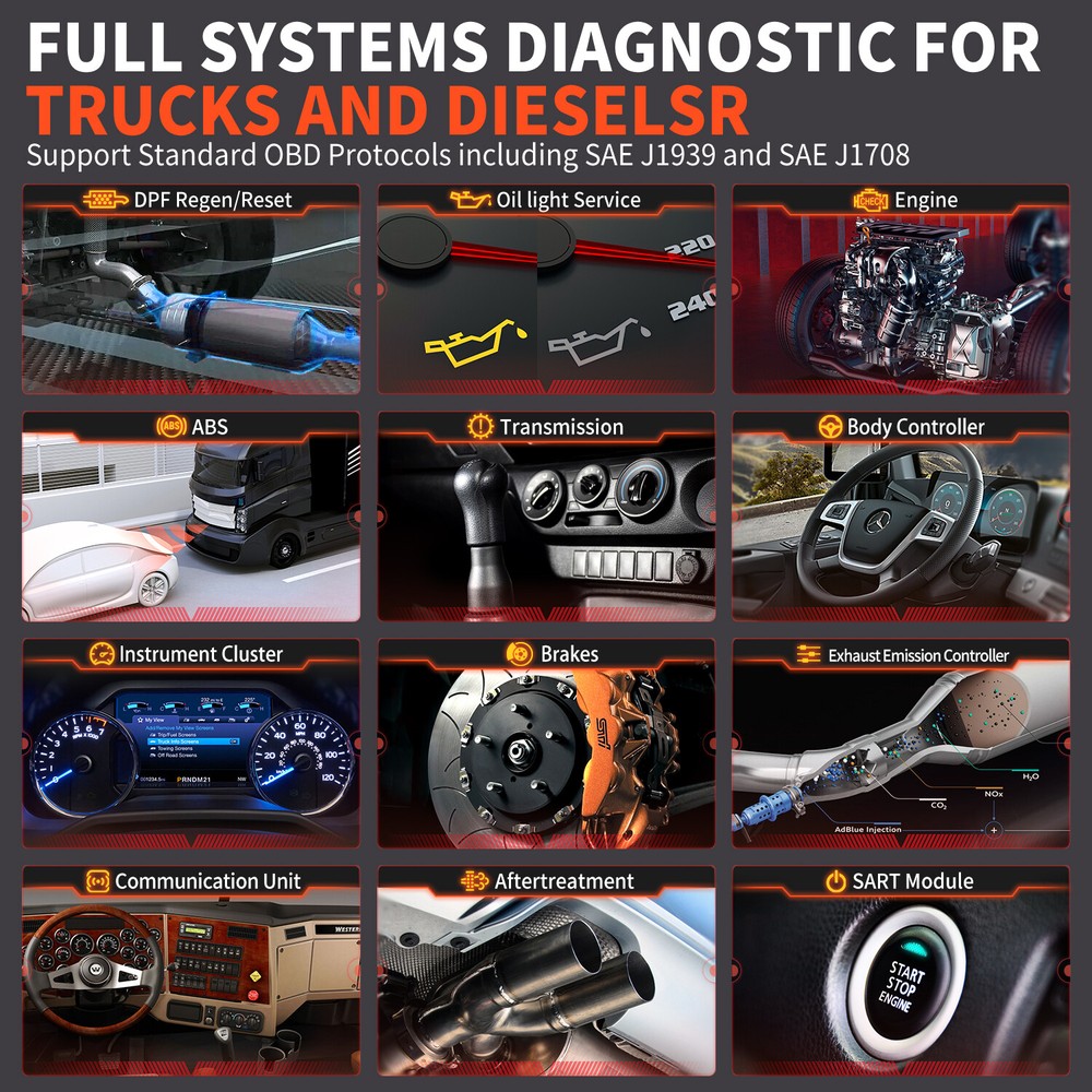 Heavy Duty Truck OBD2 Scanner Full System DPF Regen Code Reader Diesel Scan Tool