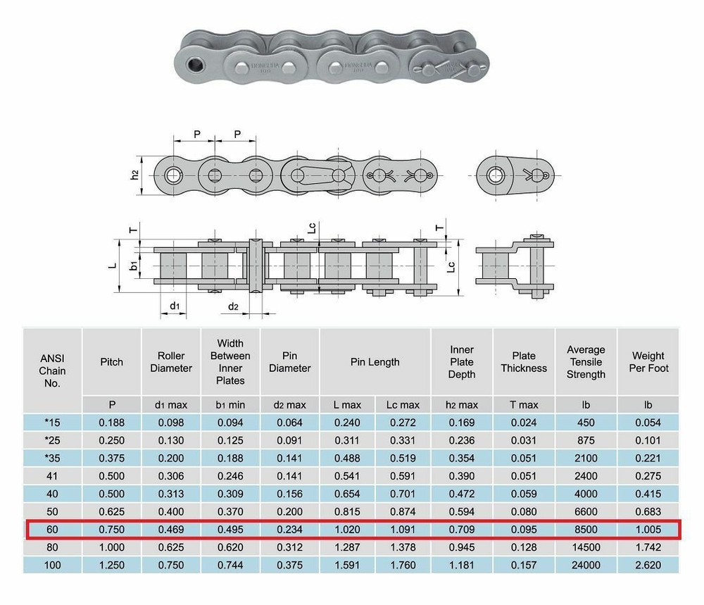 #60 Roller Chain 10 Feet with 2 Connecting Links