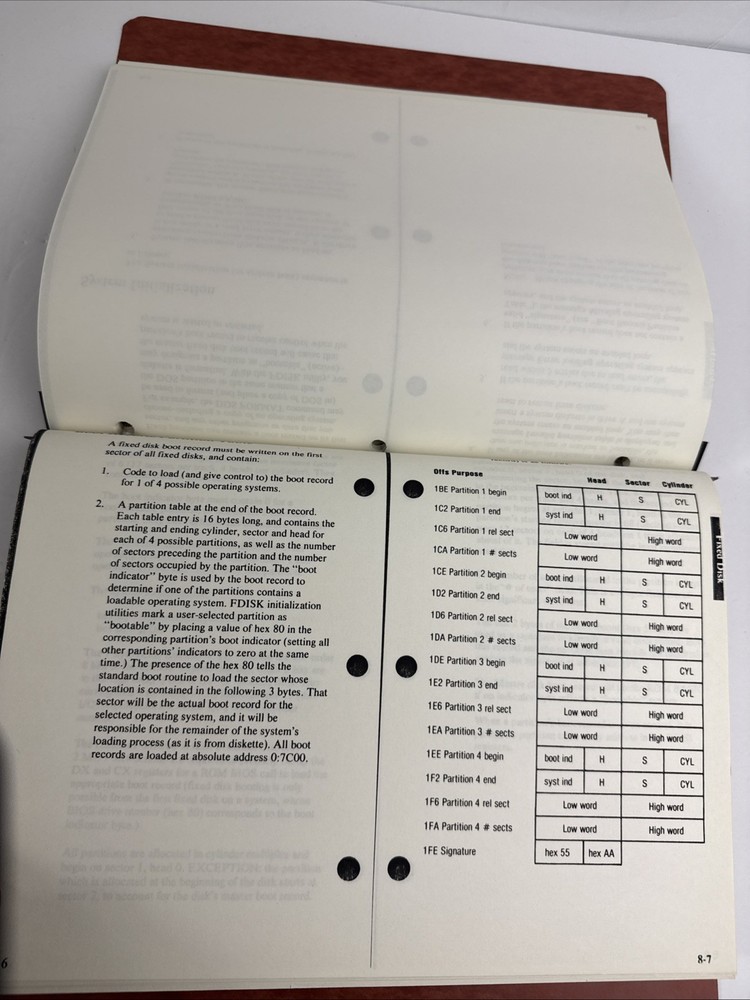 IBM DOS 2.10 Technical Reference Manual Binder Advanced Diagnostics Floppy Disks