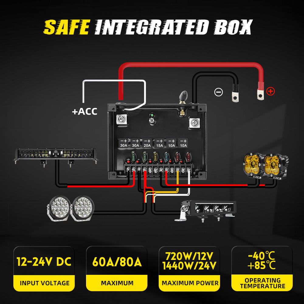 For Dodge Ram 1500 Grab Handle Wireless Auxiliary SwitchPanel 6Gang Relay System