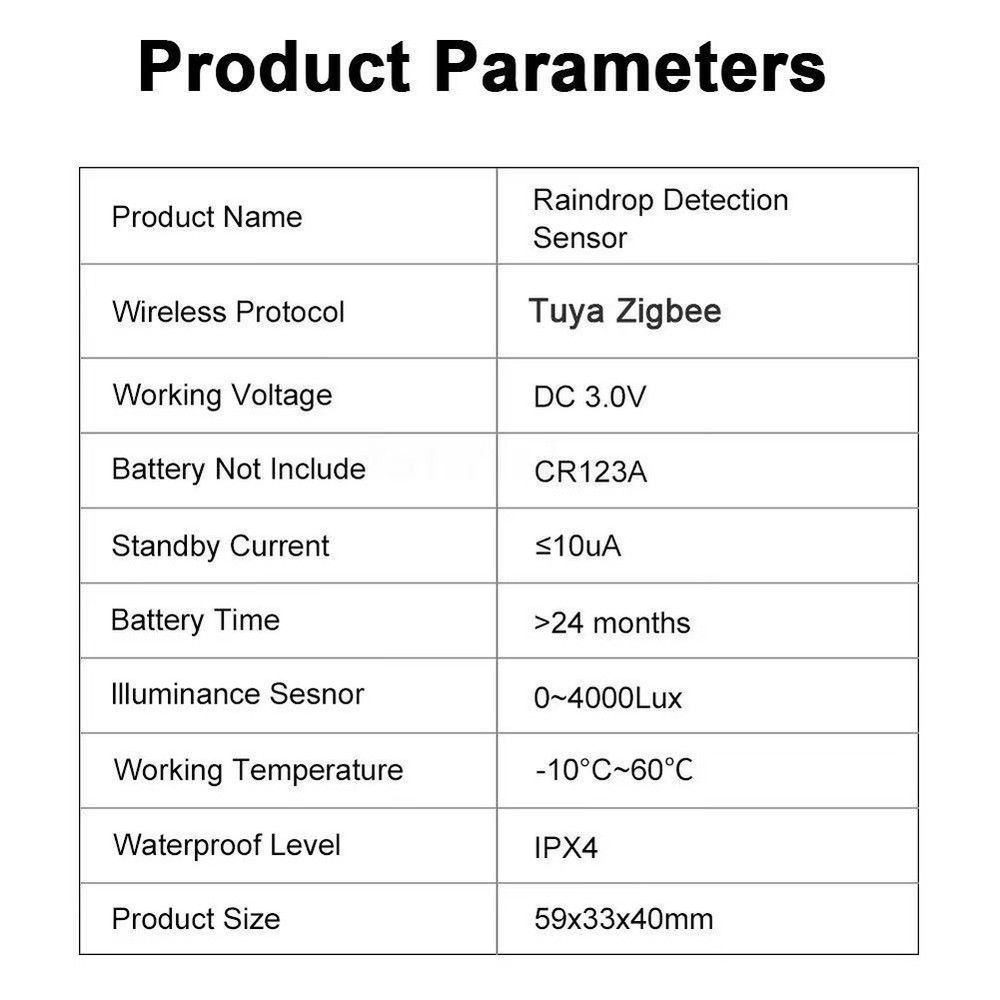 Smart For FOR ZIGBEE Compatible Rain Sensor with Raindrop Notification