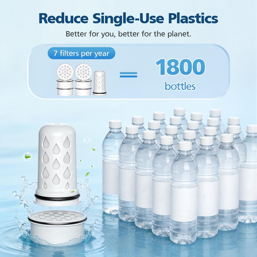 Water Pitcher Filter Replacement for LifeStraw Home, 7 Pack Water Filter Compati