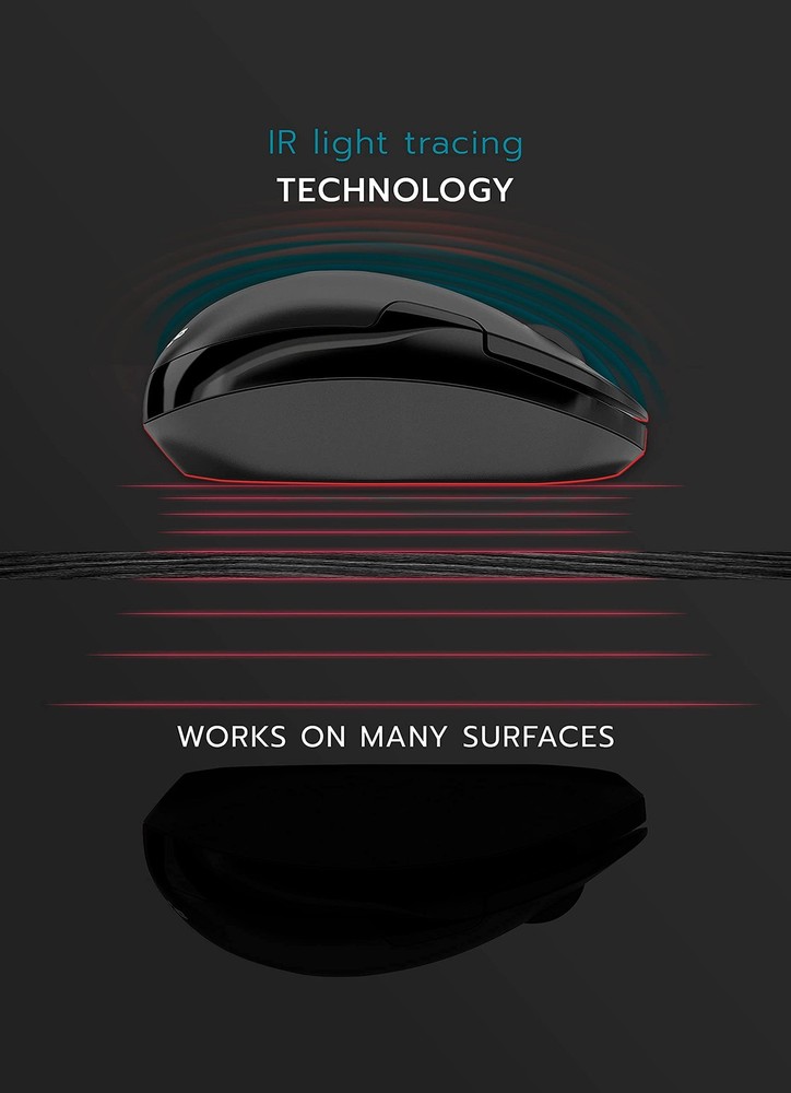 Wireless Silent Optical Mouse with USB Receiver Batteries Cordless Quiet