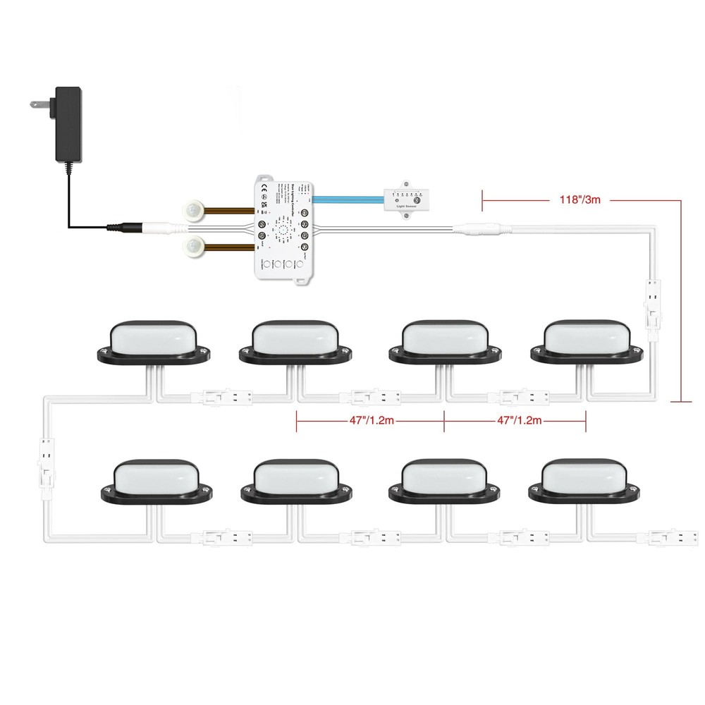 Motion-Triggered LED Stair Lighting Kit SSL-0516-B, Dimmable Delay Lights Off...