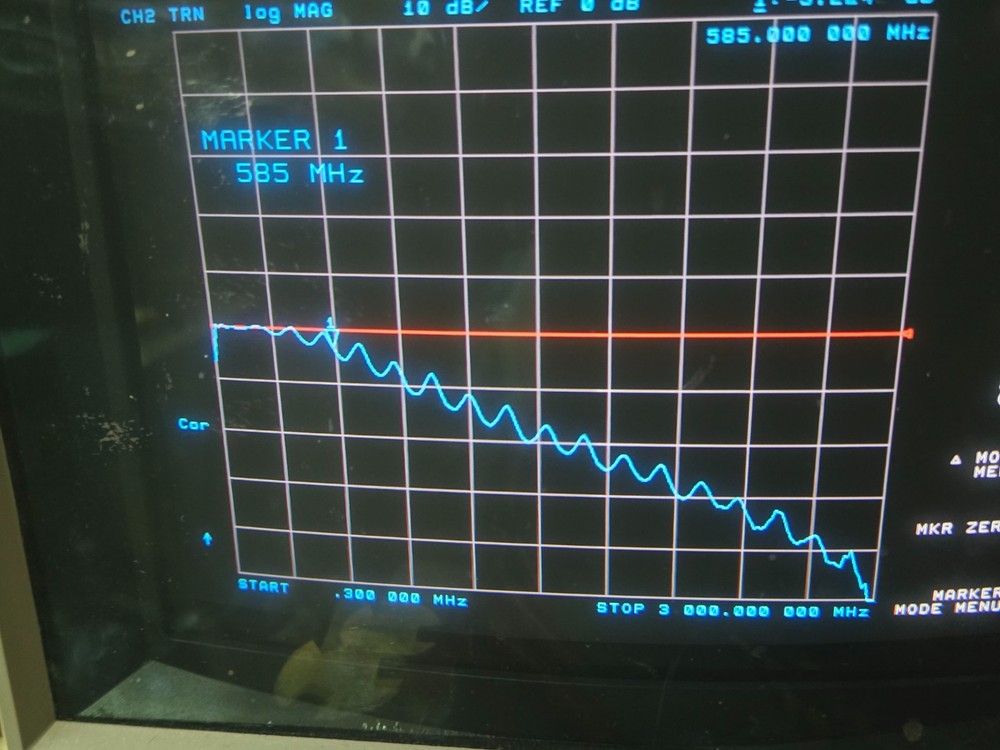 Micro-Tronics LPM12383 lowpass filter 585 Mhz tested Data