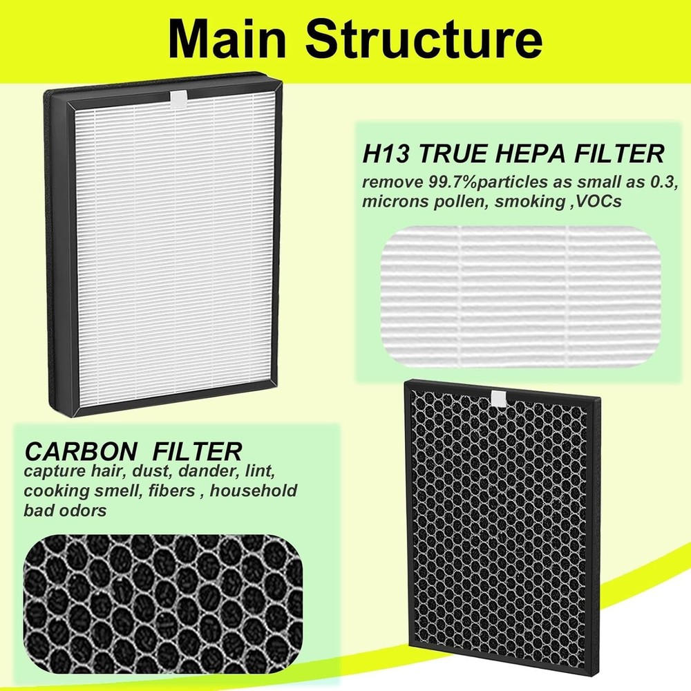 Efficient Replacement Filter Set for Alexapure Breeze AP-B102 & 3049 Models