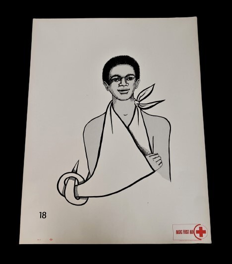 Vtg American National Red Cross Basic First Aid Drawing 2 Side Ephemera 1970 18