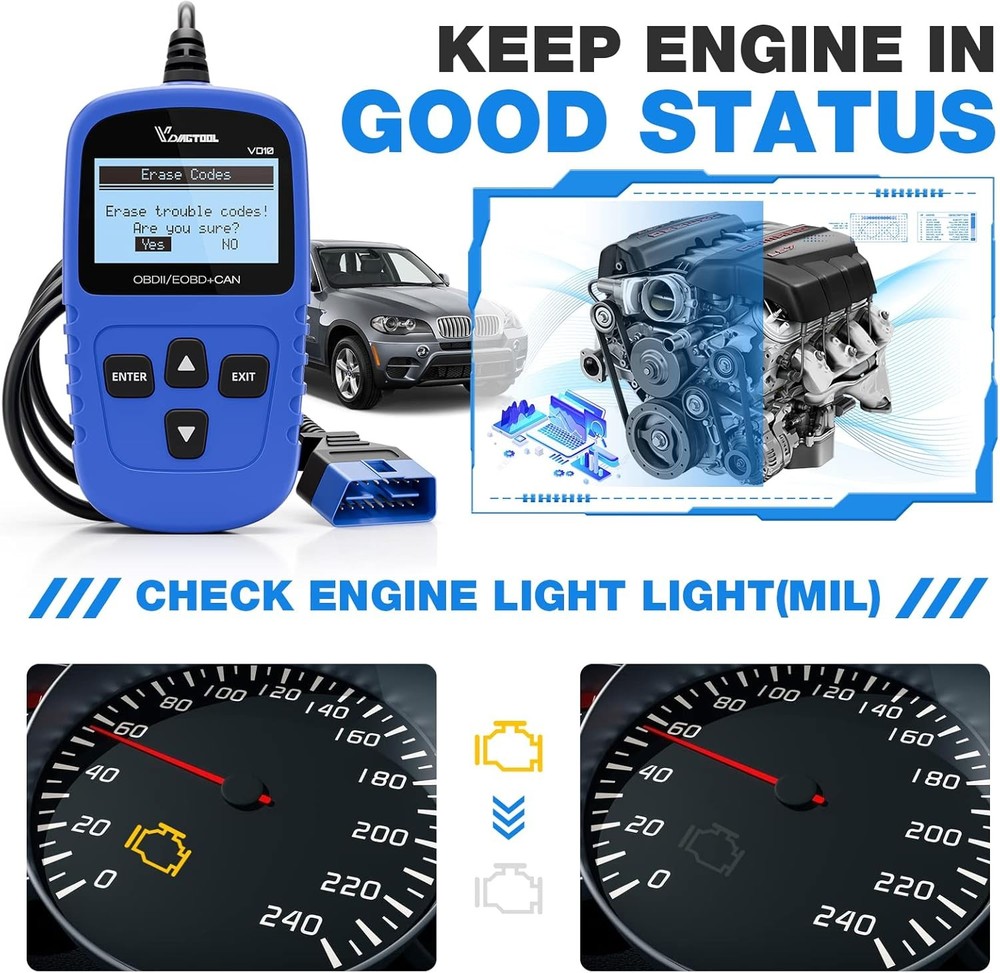 OBD2 Scanner Code Reader Car Diagnostic Tool Check Engine Fault I/M Readiness
