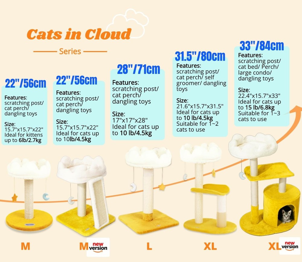 Happi N Pets Cloud Cat Tree, Scratching 22" with Post, White