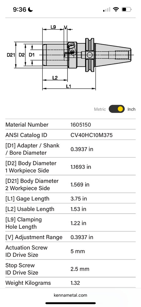 Kennametal 10mm hydraulic tool holder
