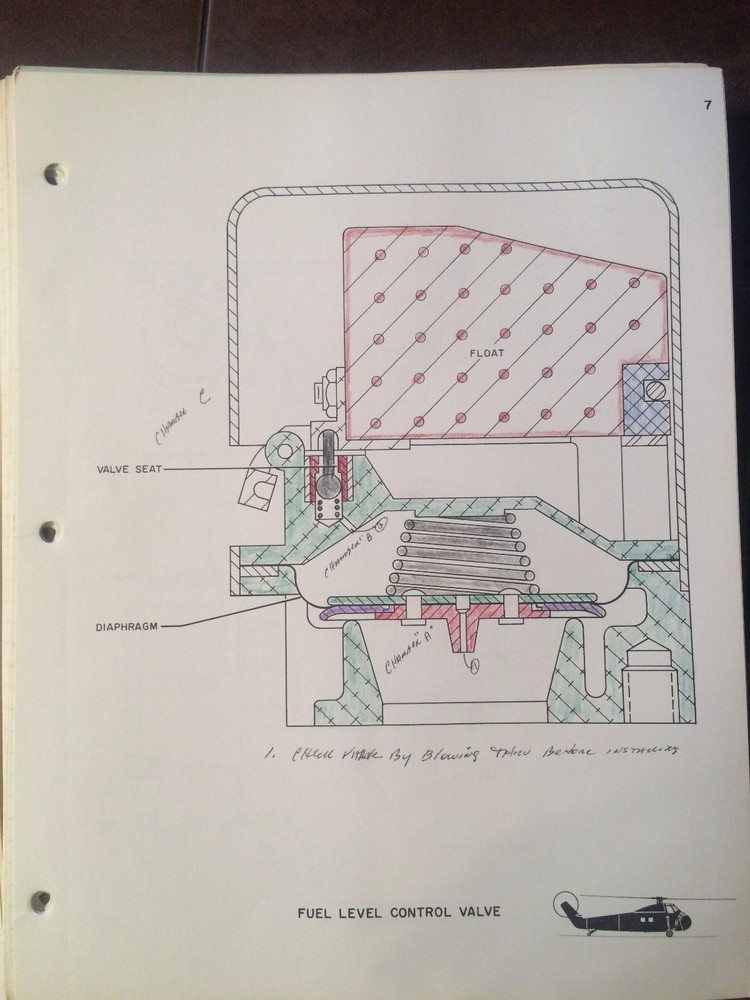 Sikorsky CH-34C Helicopter Maintenance Training Manual