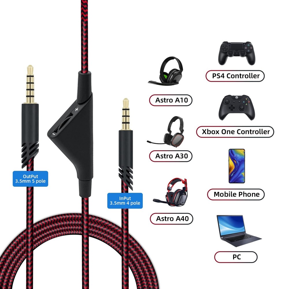 Tolesum 2M Replacement Headset Cable with Volume Control 2 meters, Red/Black