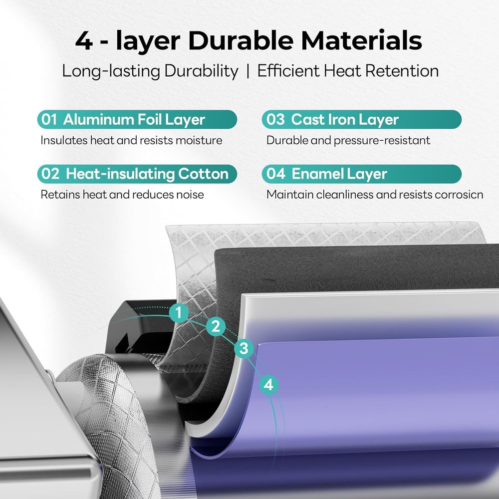 6 Gallon RV Tank Water Heater Gas/Electric With 15*15 Door Camper Water Heaters