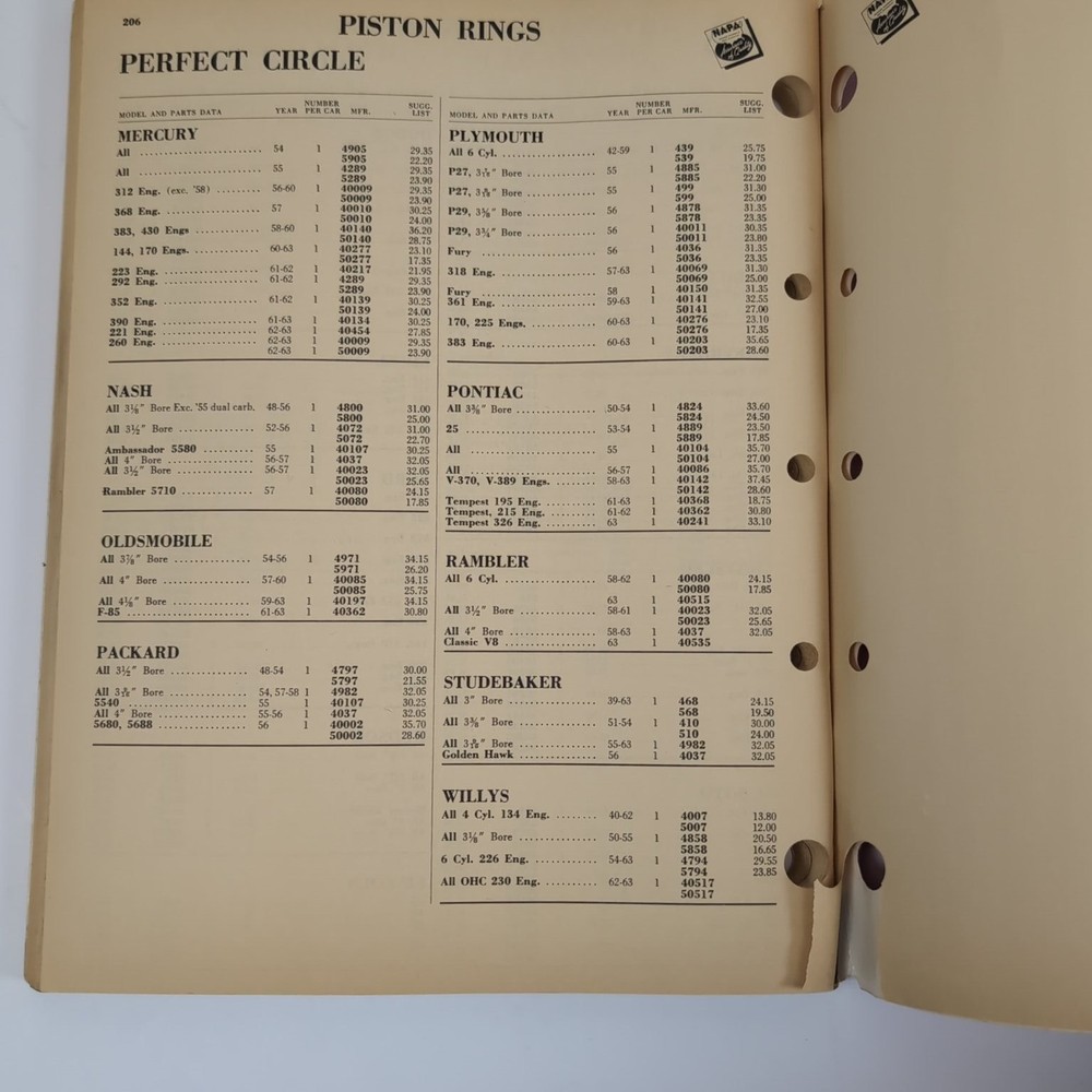 NAPA Quick Reference Parts Catalog July 1963