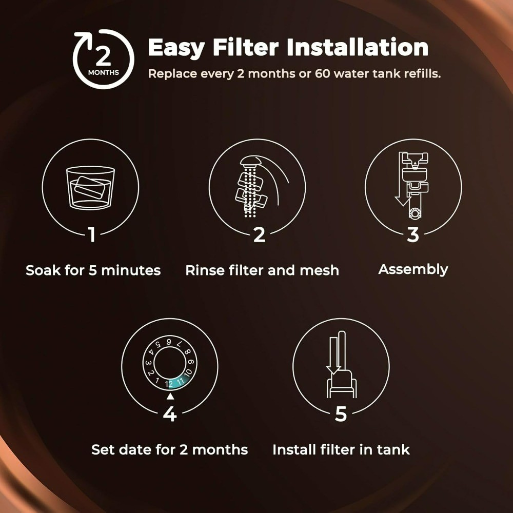 Replacement Charcoal Water s 12-Pack for Coffee Makers