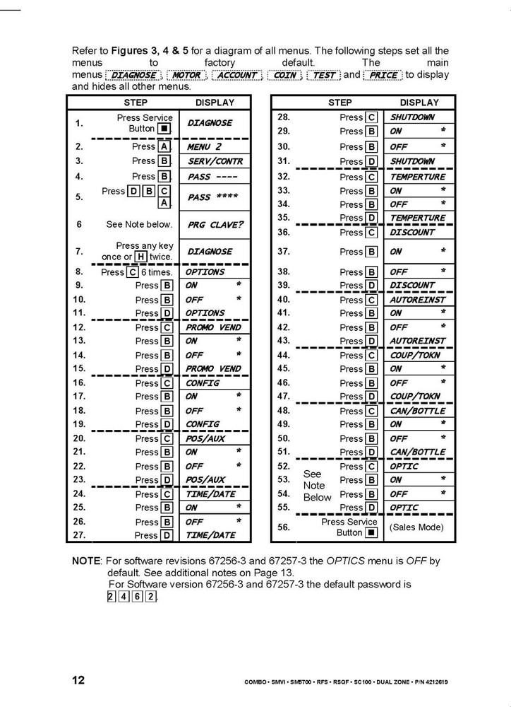 120 SELECT CONTROLLER SOFTWARE PROGRAMMING MANUAL FITS VENDNET 4212619 H 2007
