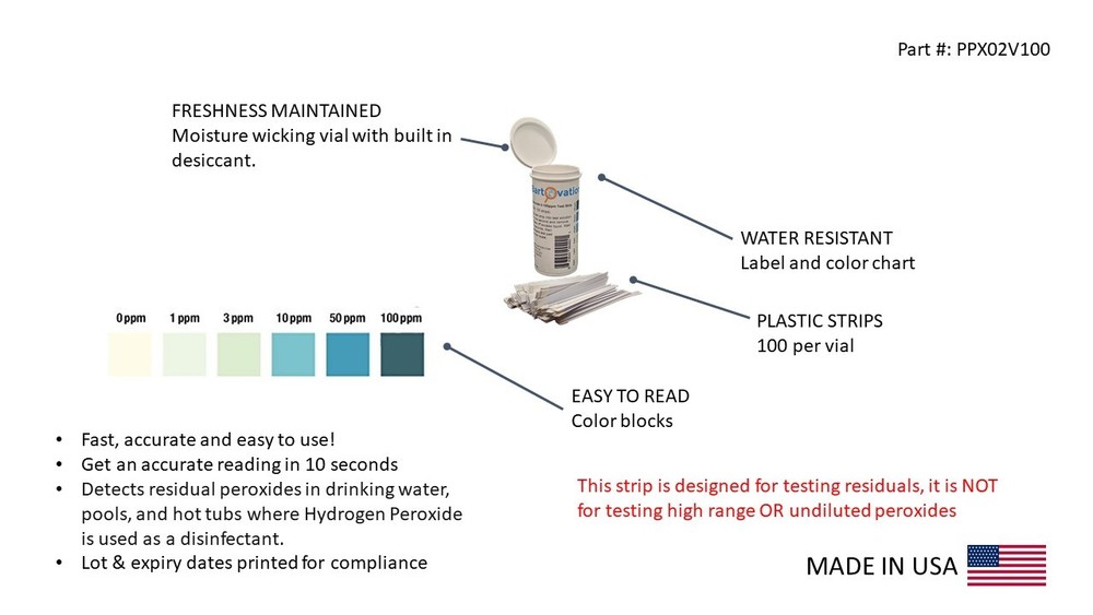 (100 Pack) Analytical Test Indicator Strips to Detect Peroxide Up to 100 ppm New